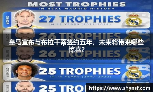 皇马宣布与布拉干蒂签约五年，未来将带来哪些惊喜？