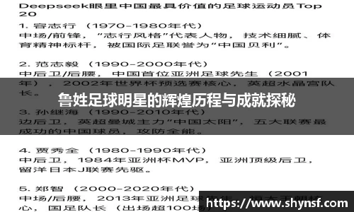 鲁姓足球明星的辉煌历程与成就探秘