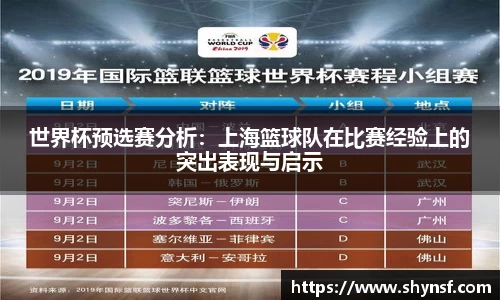 世界杯预选赛分析：上海篮球队在比赛经验上的突出表现与启示