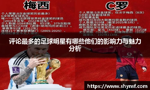 评论最多的足球明星有哪些他们的影响力与魅力分析